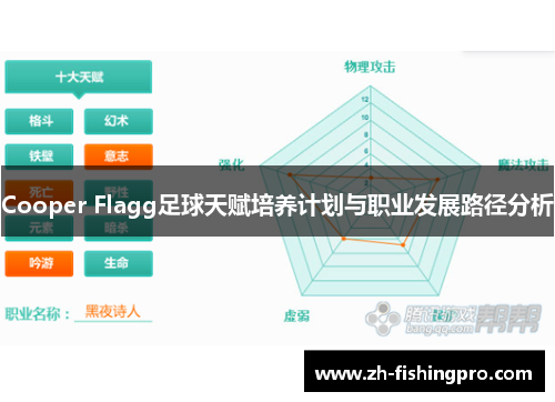 Cooper Flagg足球天赋培养计划与职业发展路径分析